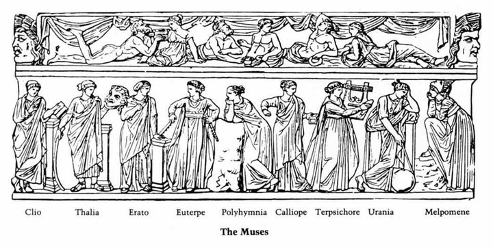 Origins of the Muse